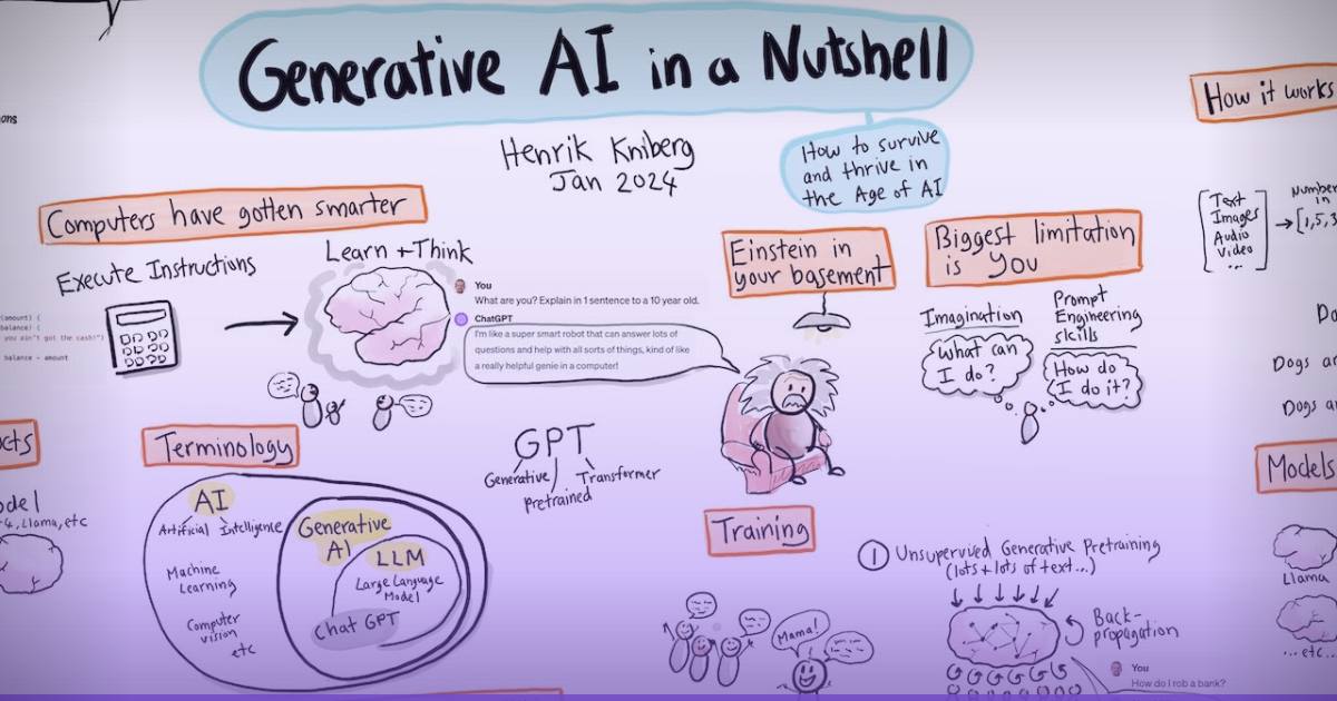 Generative AI in a Nutshell - how to survive and thrive in the age of AI